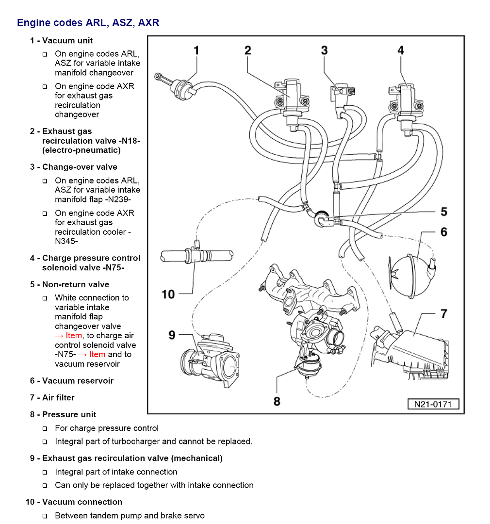 uk-spec-polo-2006-1-9-pd100-axr-vac-system-upgrade-tdiclub-forums